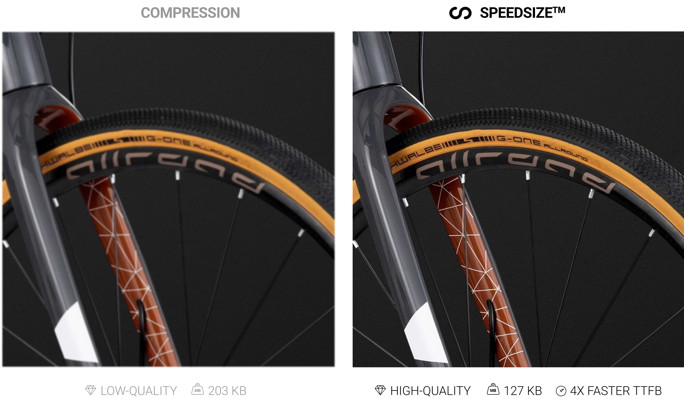 Comparison1