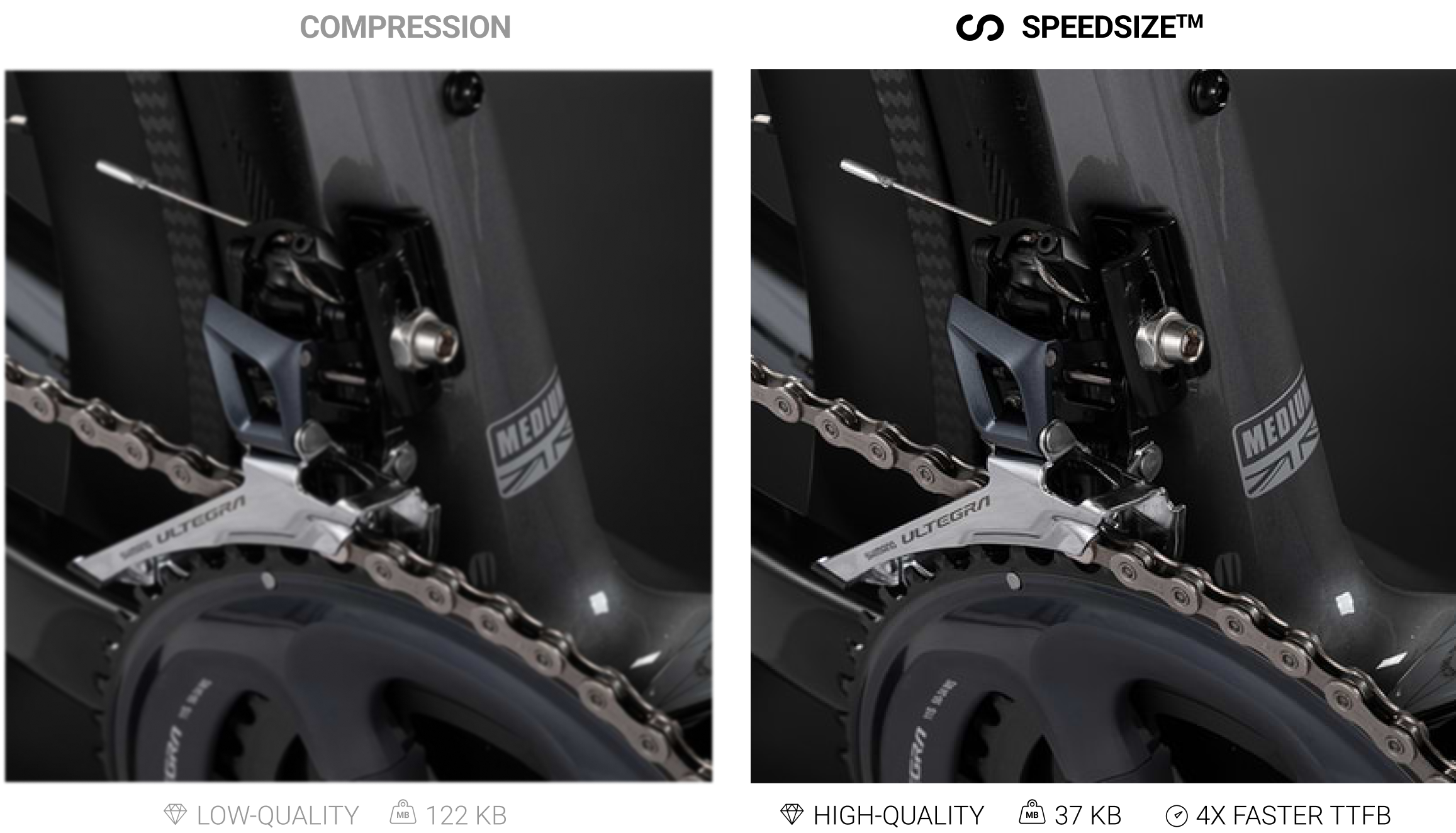 Comparison2