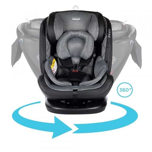 לא נורמלי סטראוטיפ רב חובל couvre volant renault twingo 2 כדורי