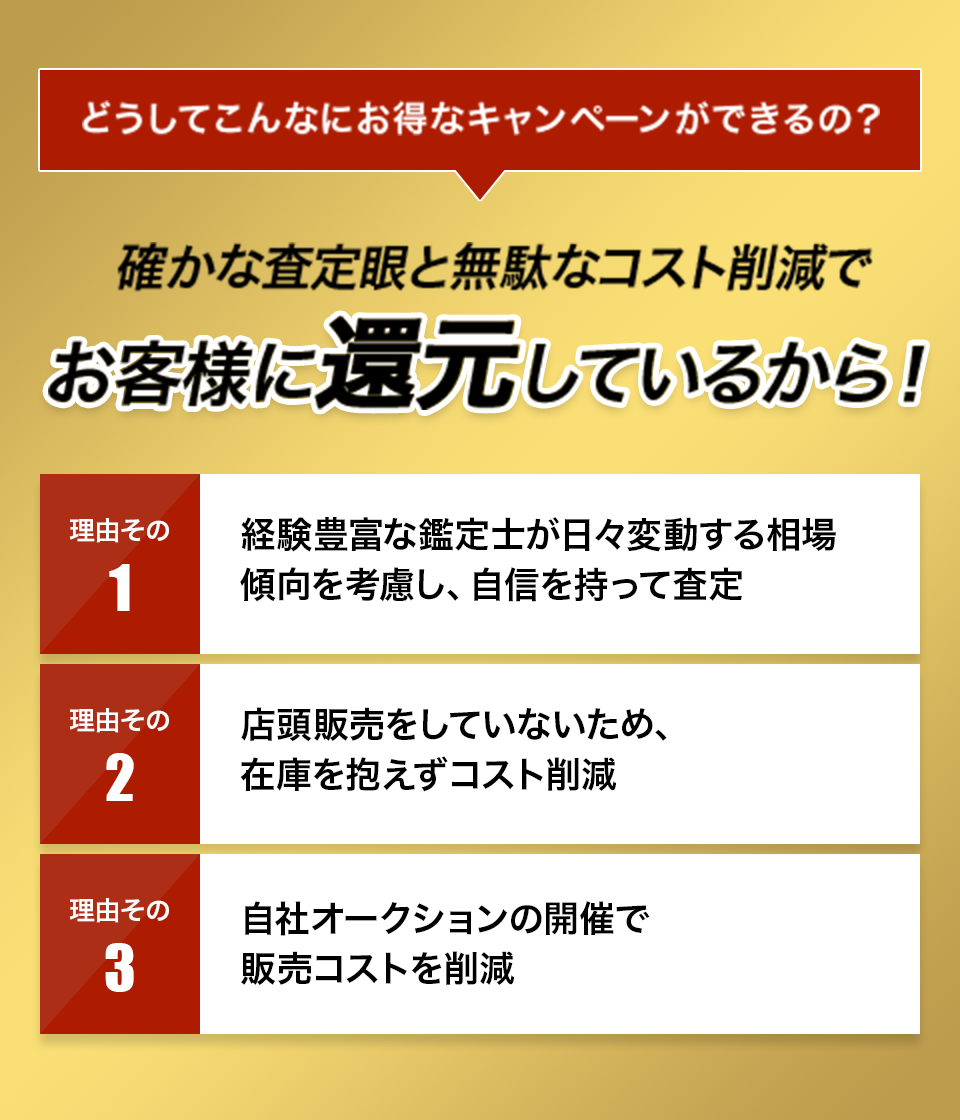 どうしてこんなにお得なキャンペーンができるの?