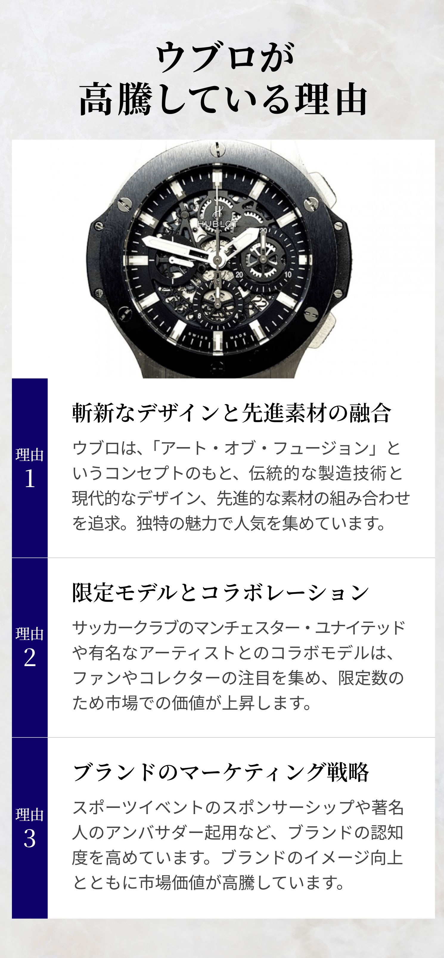 高騰している理由