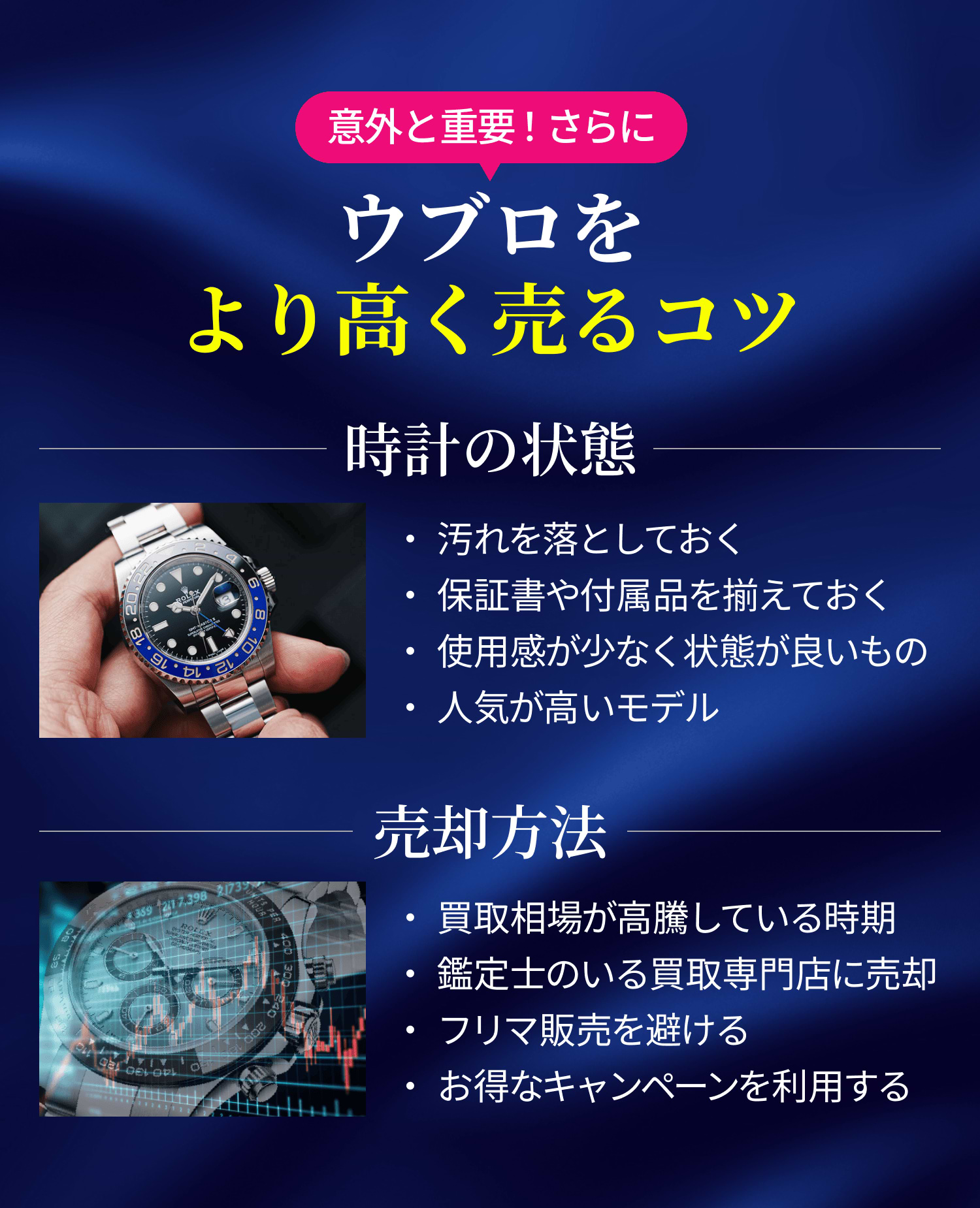 より高く売るコツ
