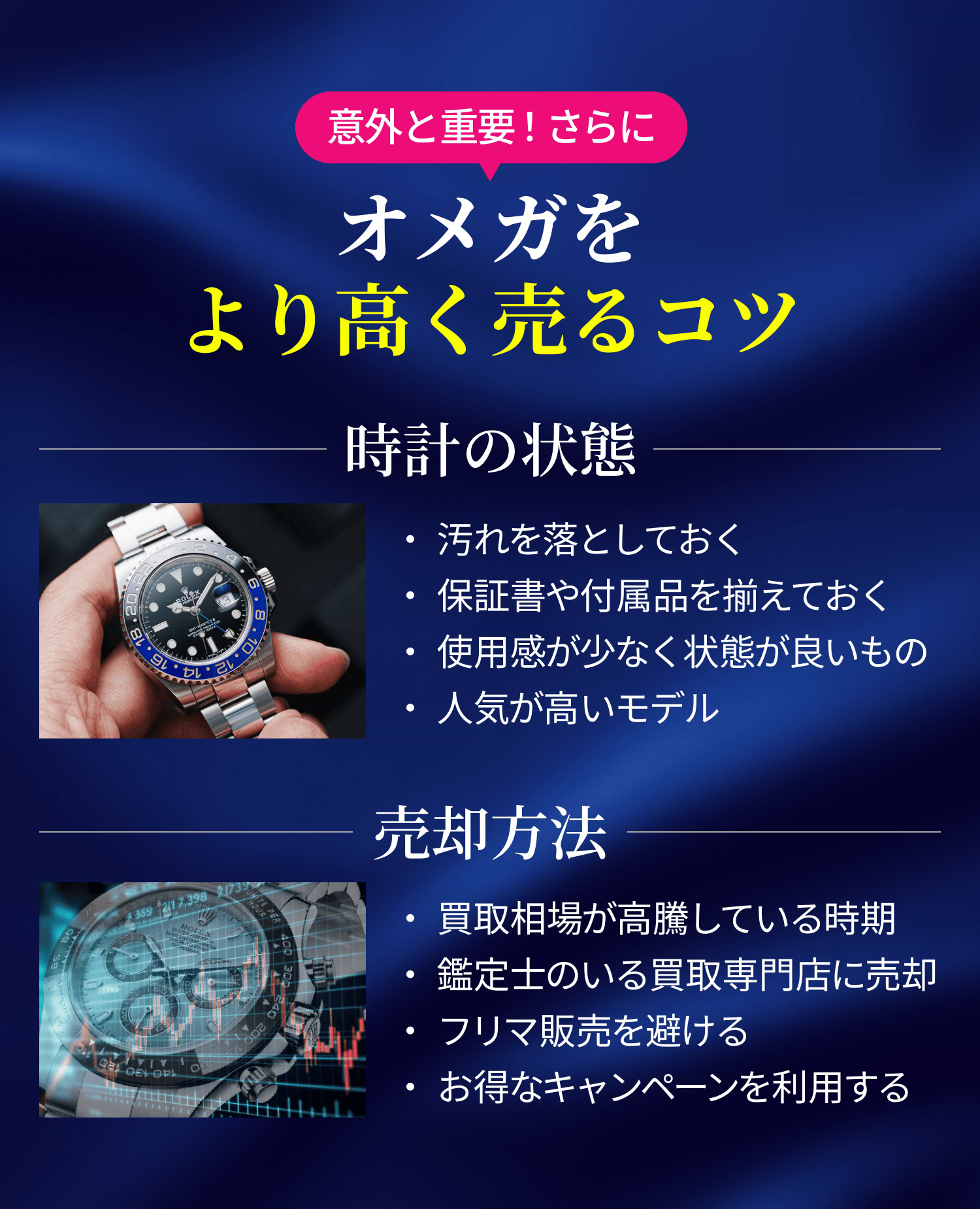 より高く売るコツ