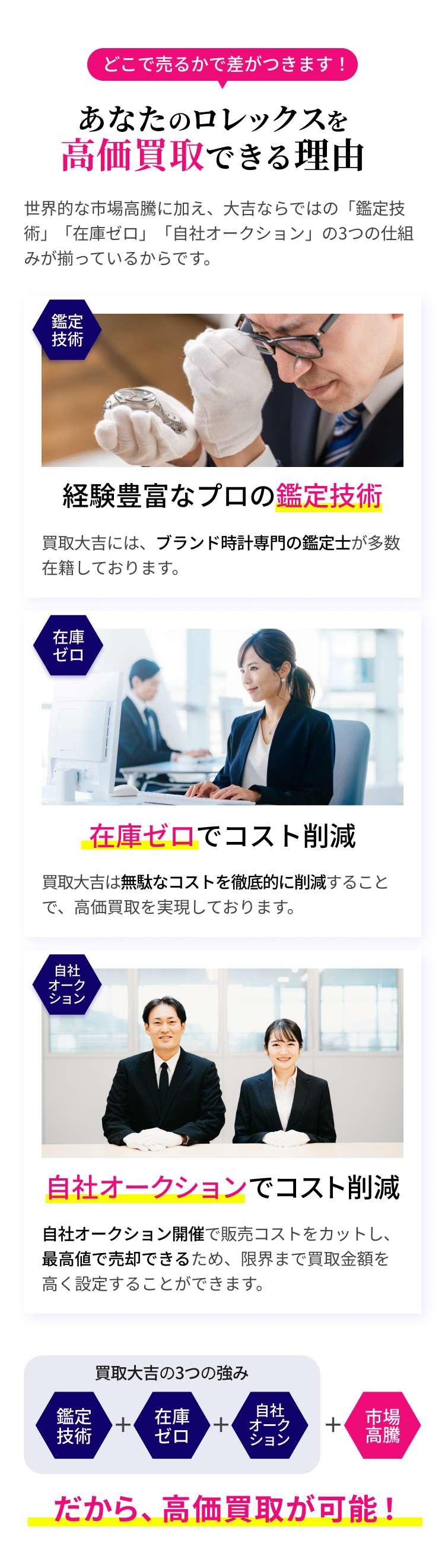 あなたのロレックスを高価買取できる理由