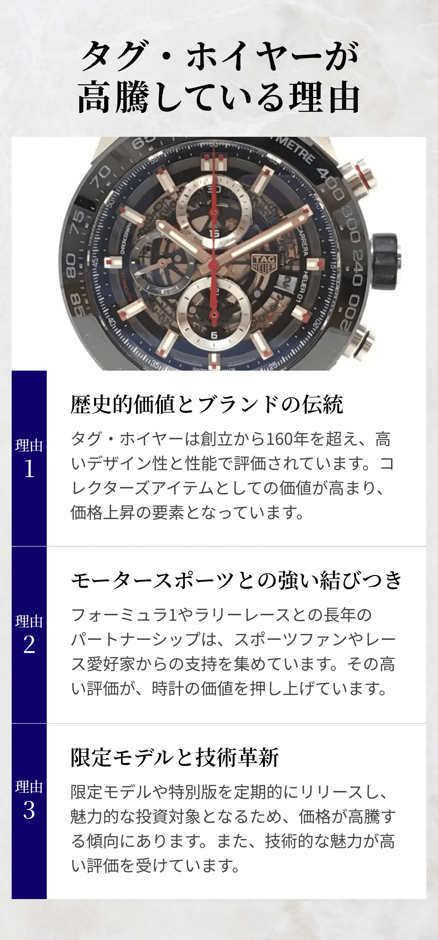 高騰している理由