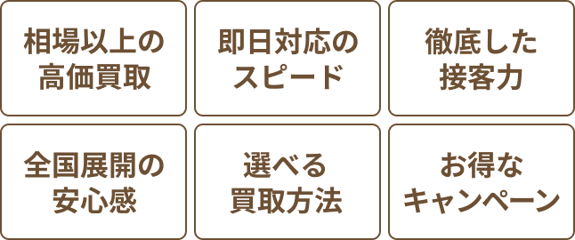 「選ばれる理由」相場以上の高価買取、即日対応のスピード、徹底した接客力、全国展開の安心感、選べる買取方法、お得なキャンペーン