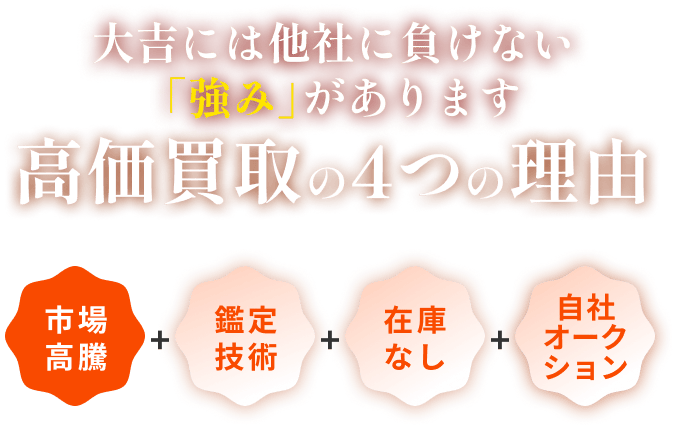 大吉には他社に負けない「強み」があります 高価買取の4つの理由[市場価格][鑑定技術][在庫なし][自社オークション]