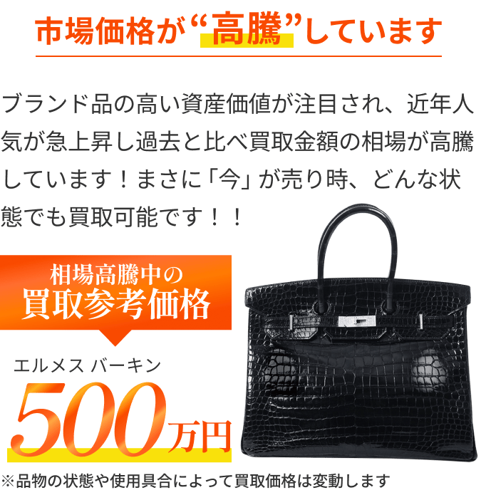 市場価格が高騰しています