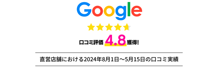 買取大吉をご利用いただいたお客さまの声をご紹介