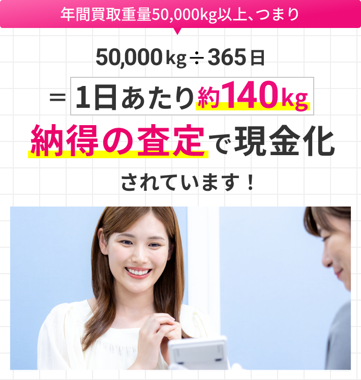 納得の査定