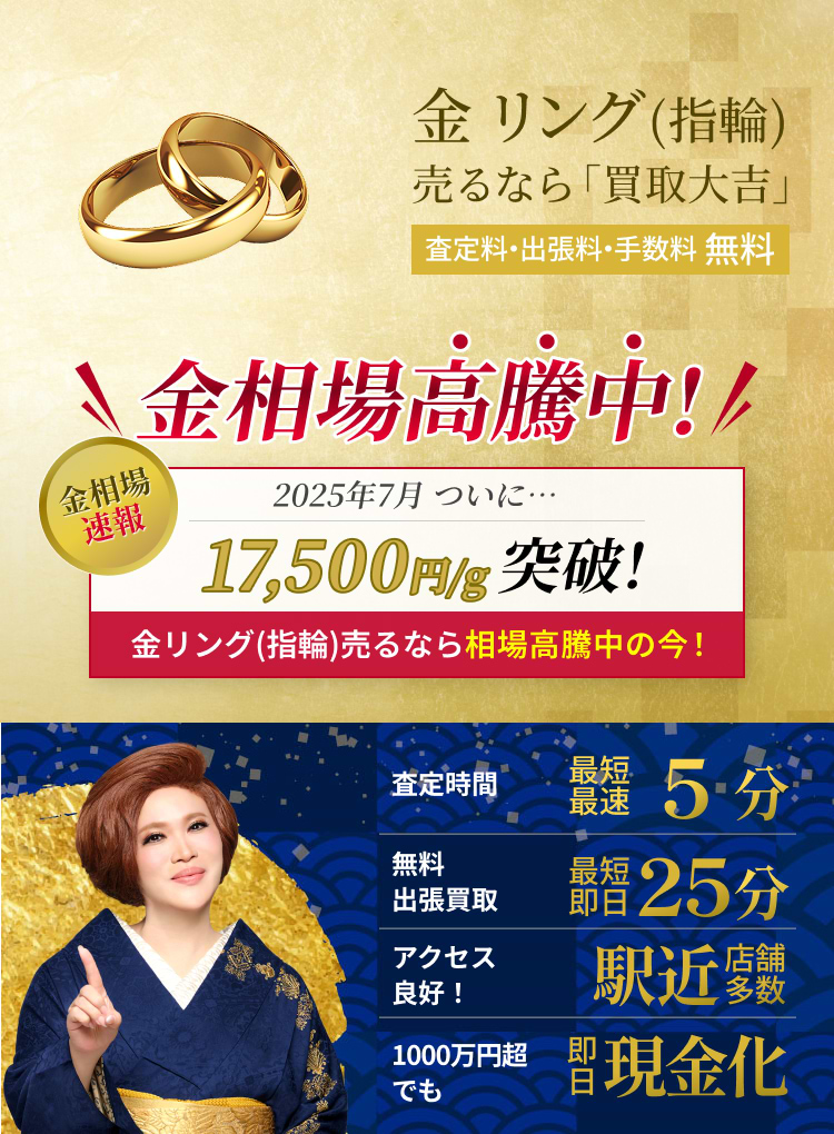 k18 金リング　刻印あり 相場がわからずこの価格にさせていただいています。 IMG_4870-1024x998.jpeg