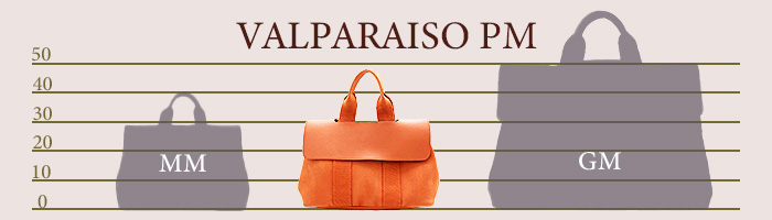 エルメスの廃盤モデル「ヴァルパライソ」の定価や使い勝手・サイズ感を  