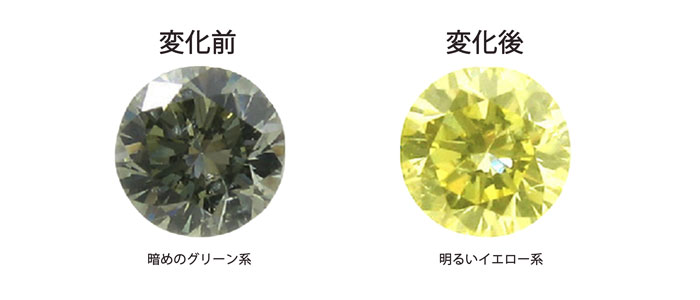 カメレオンダイヤ