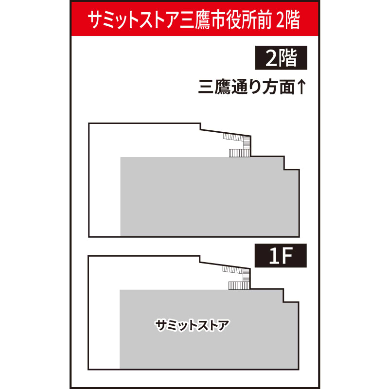 買取大吉 サミットストア三鷹市役所前店