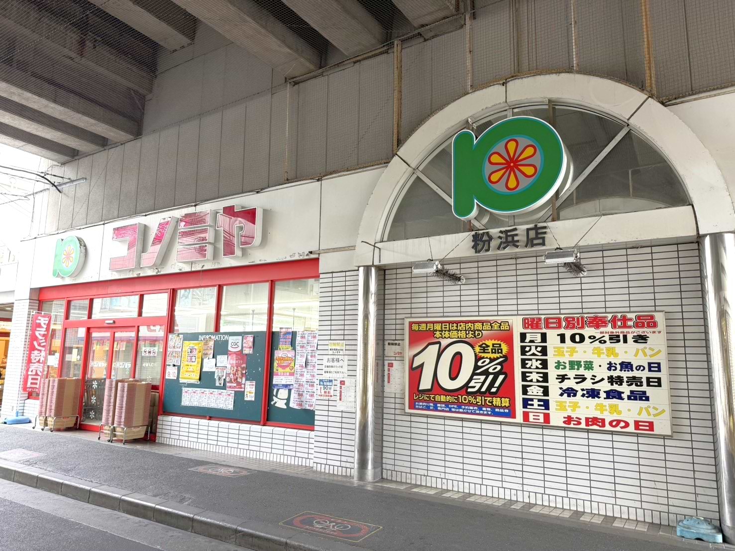 コノミヤ粉浜店を背にして、右へ進みます