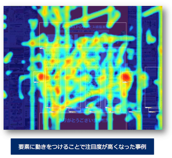要素に動きをつけることで注目度が高くなった事例