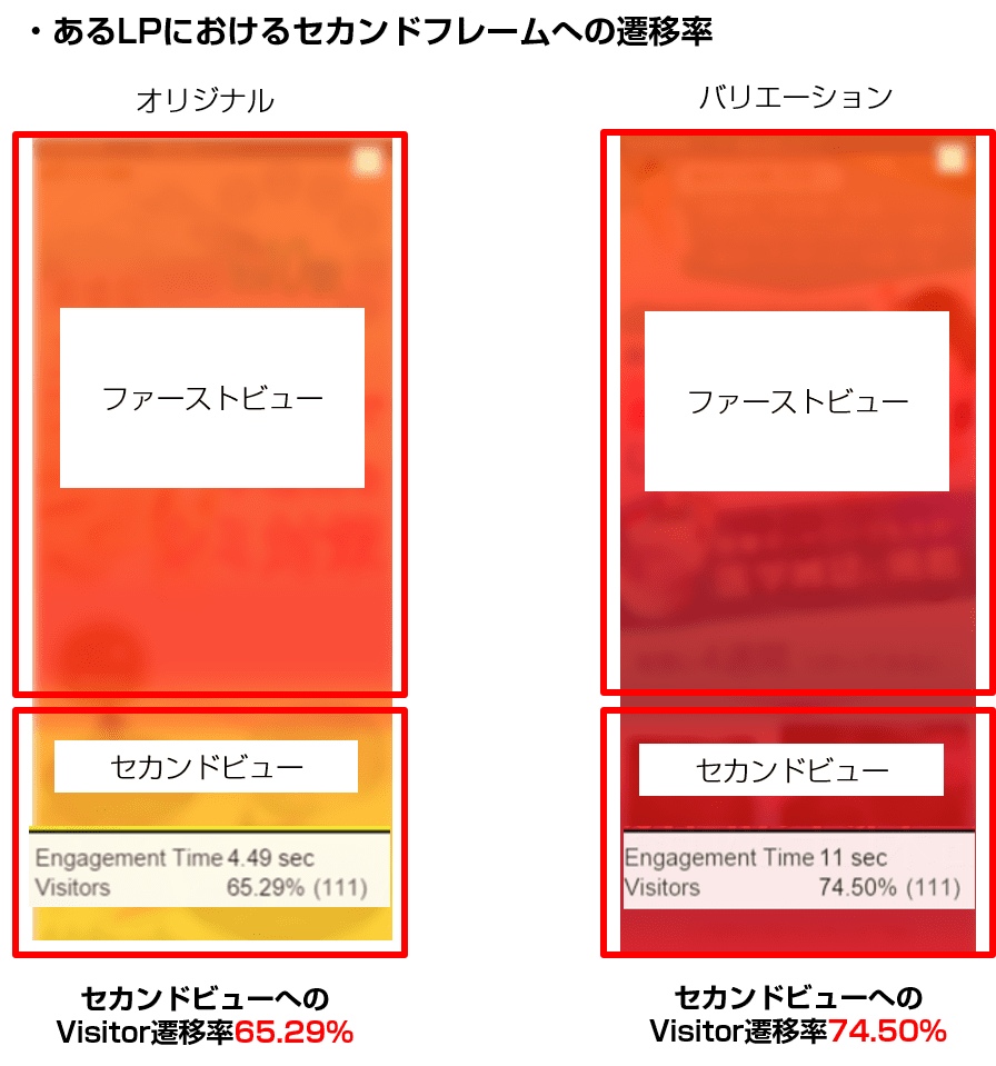 test3