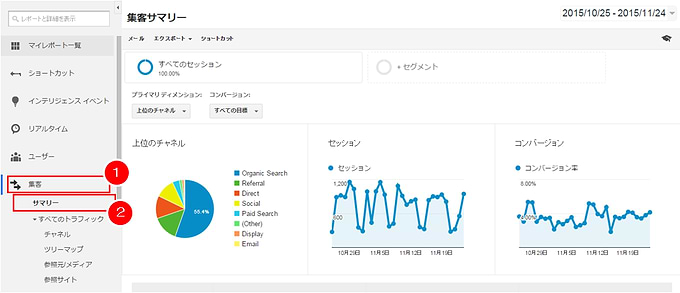 セッション内訳の表示手順