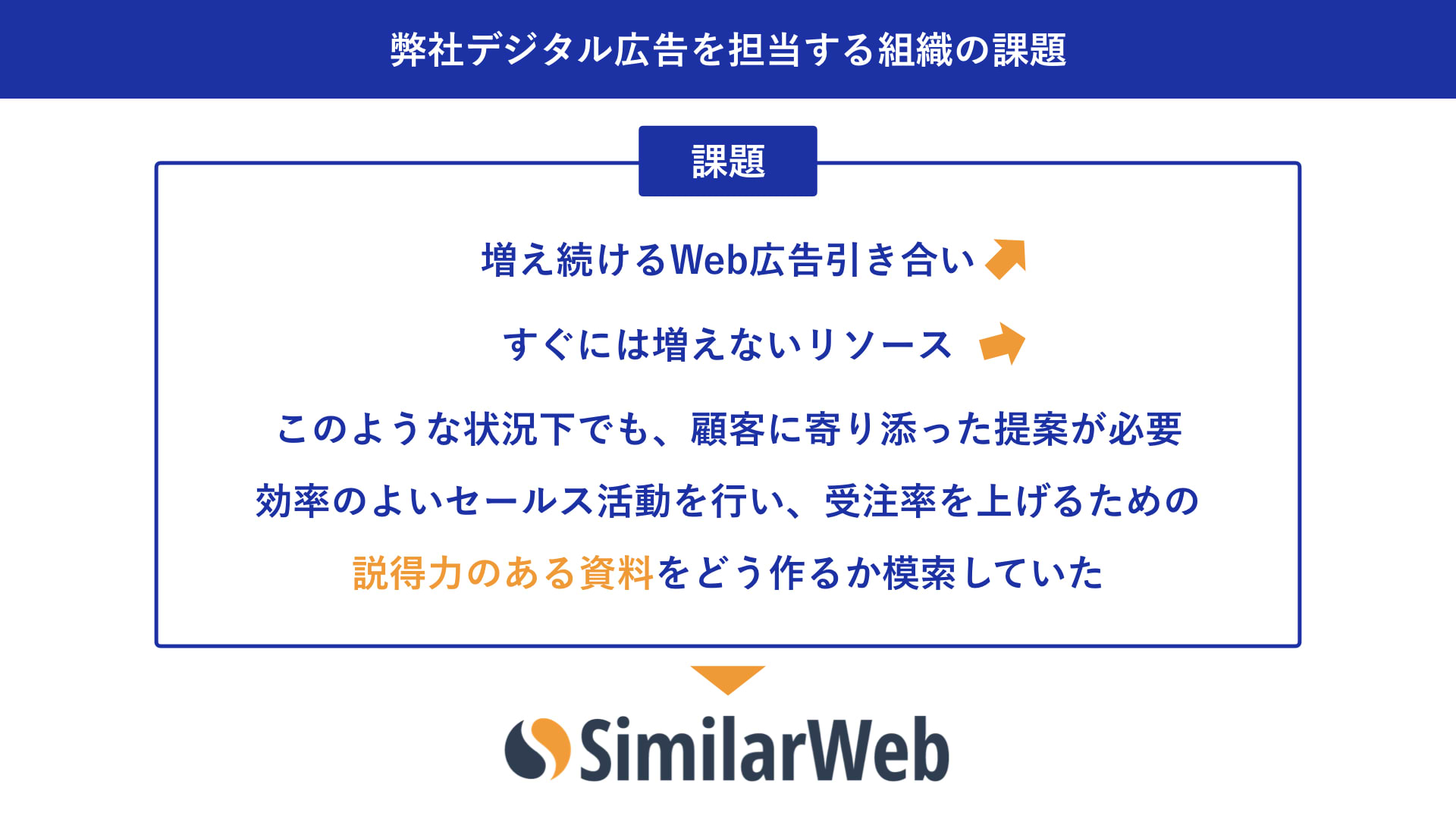 大日本印刷株式会社：加藤 綱貴 弊社デジタル広告を担当する組織の課題