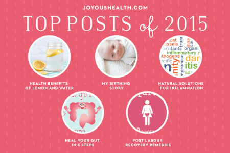 The Five Most Popular Posts of 2015 thumbnail