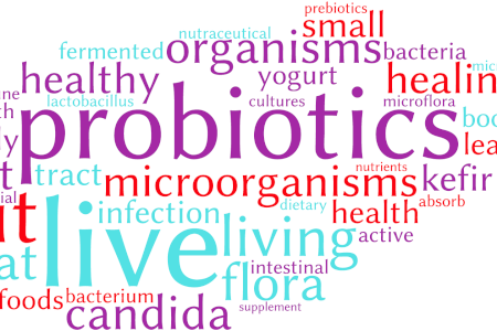 How Probiotics can Help Prevent Constipation thumbnail