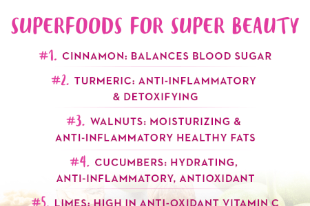 Superfoods for Super Beauty thumbnail