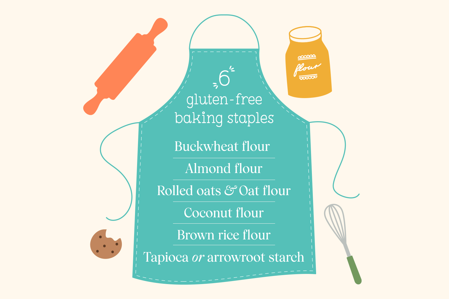 6 Gluten-free Baking Staples 2 img 4340 JH WW Blog GFFlours (1)