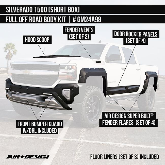 Rocker Panel Kit | GMC SIERRA 1500 ALL TERRAIN 2018