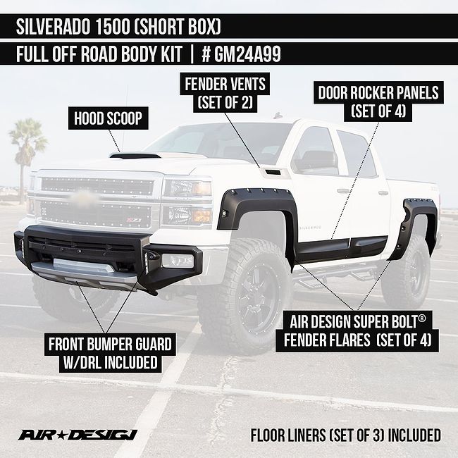 Full Hood and Fender Kit | Chevrolet Silverado 2500HD WT 2021 Full Hood and Fender Kit | Chevrolet Silverado 2500HD WT 2021