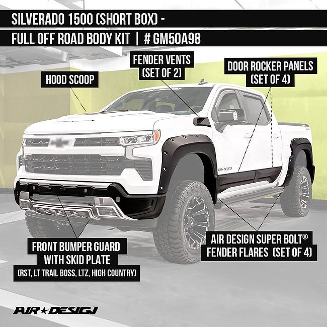 Rocker Panel Kit | CHEVROLET SILVERADO 1500 LTZ 2022 Rocker Panel Kit | CHEVROLET SILVERADO 1500 LTZ 2022