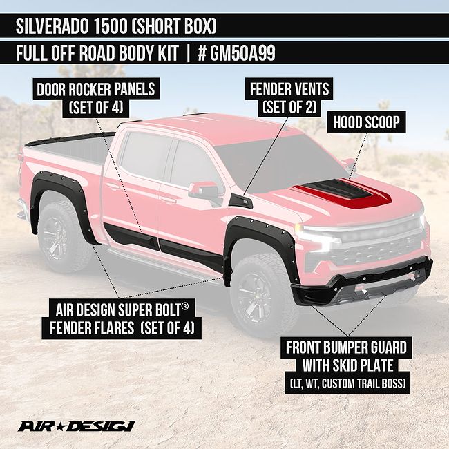 Rocker Panel Kit | CHEVROLET SILVERADO 1500 CUSTOM TRAIL BOSS 2022