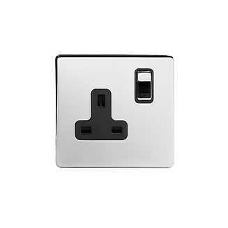 Soho Premium Traditional Plate & Black Insert