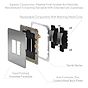 Soho Lighting Brushed Chrome 45A Cooker Control Unit With Neon Blk Ins Screwless