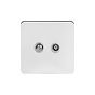 Soho Lighting Polished Chrome Flat Plate TV+ Satellite Socket Wht Ins Screwless