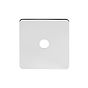 Soho Lighting Polished Chrome Flat Plate 1 Gang Toggle Plates Screwless