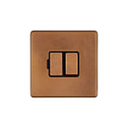 Antique Copper Fused Spur
