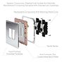 Soho Lighting Polished Chrome Flat Plate 2 Gang Switch With 1 Intermediate (1 x 2 Way Swich with 1 x Intermediate) Bk Ins Screwless