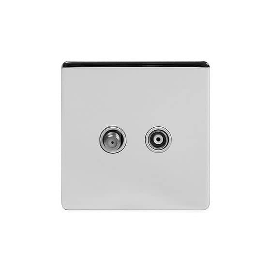 Soho Lighting Polished Chrome TV+ Satellite Socket Wht Ins Screwless