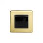Soho Lighting Brushed Brass 1 Gang 2 Module Brush Plate Blk Ins Screwless