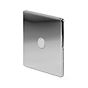 Soho Lighting Polished Chrome 20A Flex Outlet Wht Ins Screwless