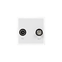 Soho Lighting White TV/SAT EM-Euro Module