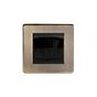 The Charterhouse Collection 1 Gang 2 Module Brush Plate Blk Ins Screwless Antique Brass
