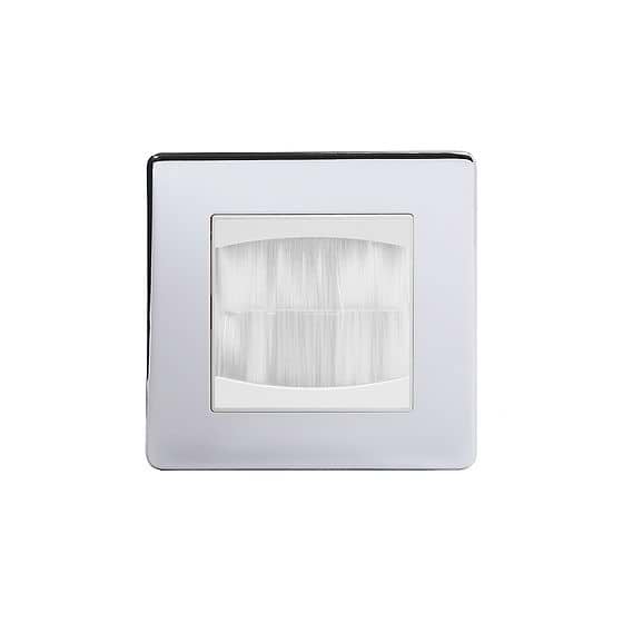 The Finsbury Collection Polished Chrome 1 Gang 2 Module Brush Plate Wht Ins Screwless