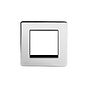 The Finsbury Collection Polished Chrome Black Insert 2 x25mm EM-Euro Module Faceplate