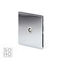 The Finsbury Collection Polished Chrome TV Coaxial Aerial Socket White Ins Screwless
