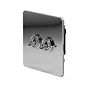 The Finsbury Collection Polished Chrome Flat Plate 20A 2 Gang 2 Way Toggle Switch Screwless