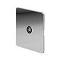 The Finsbury Collection Polished Chrome Flat Plate 1 Gang TV Aerial Socket Blk Ins Screwless