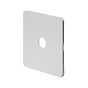 The Eldon Collection White Metal Flat Plate 1 Gang LT3 Toggle Plate ONLY