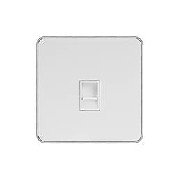 Soho Lighting White Metal Plate with Chrome Edge 1 Gang Data Socket RJ45 Ethernet Cat5/Cat6 Wht Ins Screwless