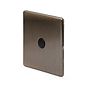 The Charterhouse Collection 20A Flex Outlet Blk Ins Screwless Antique Brass
